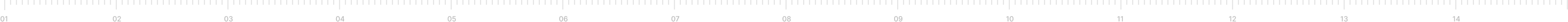 banner shape